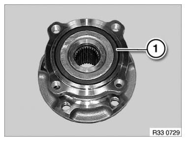 Wheel Bearings